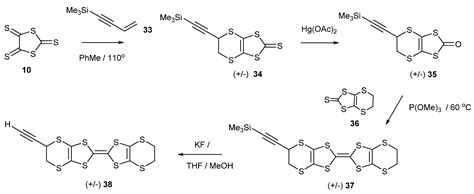 Synthesis of New Derivatives of BEDT-TTF: Installation of Alkyl ...