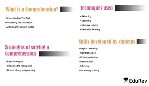 Mindmap: Reading - Subject-Wise Mind Maps for Class 7 PDF Download