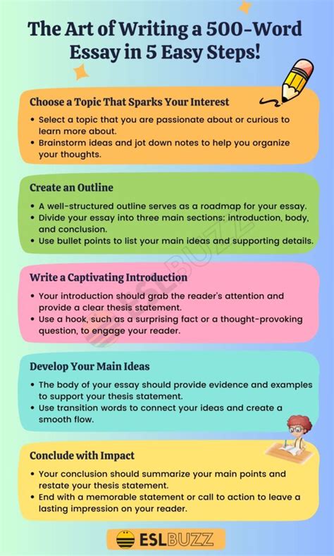 Essay Introduction Examples 的图像结果
