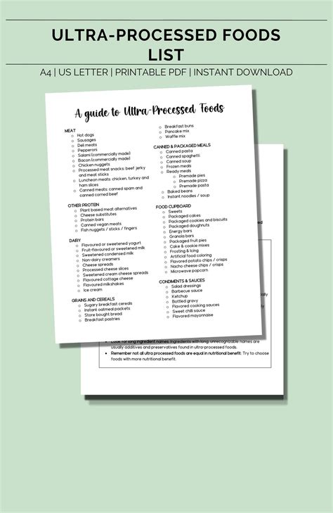 Ultra Processed Foods List, Foods to Avoid, Identify UPF Food, Ultra Processed Foods Examples ...