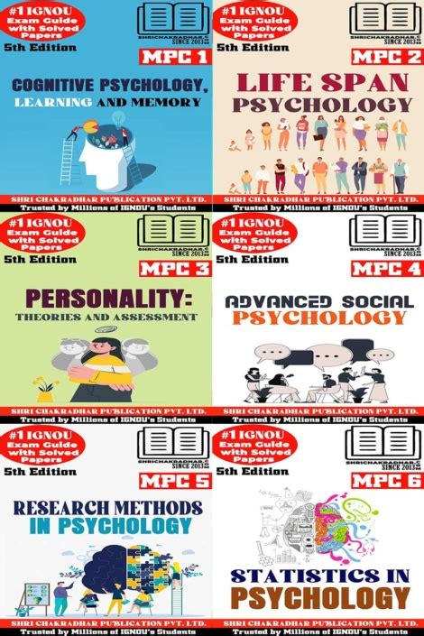 Image result for IGNOU Mapc Books Unboxing