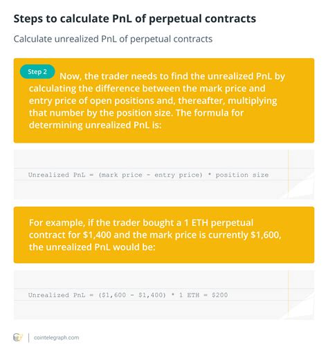 What Is Profit and Loss (PnL) and How to Calculate It | Cointelegraph ...