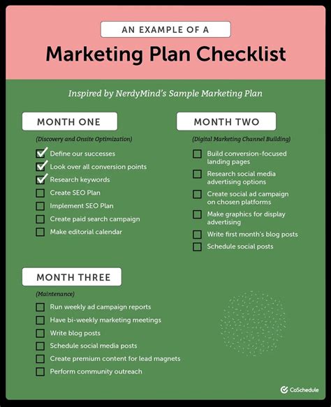 Marketing Plan Outline Example 的图像结果