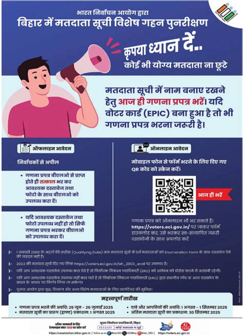 Bihar Elections 2025: Voters’ List Revision Sparks Fear of ...