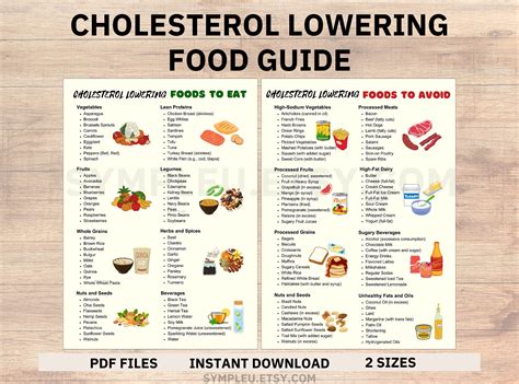 Cholesterol lowering food list lower cholesterol food guide for cholesterol lowering grocery ...
