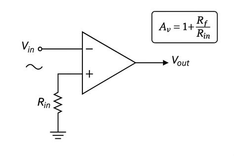 Image result for Inverting Amplifier Applications
