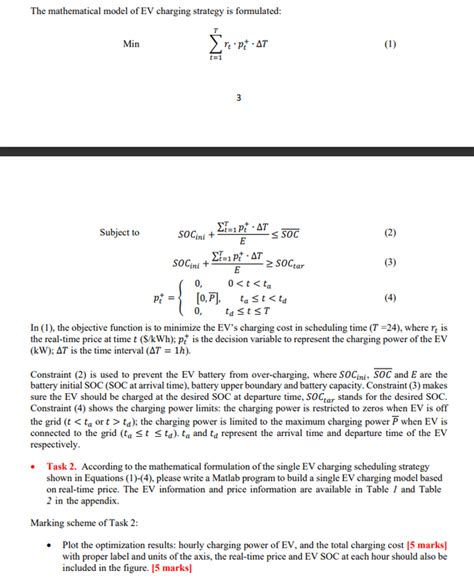 Image result for Solve iLP Optimization Problem Using MATLAB