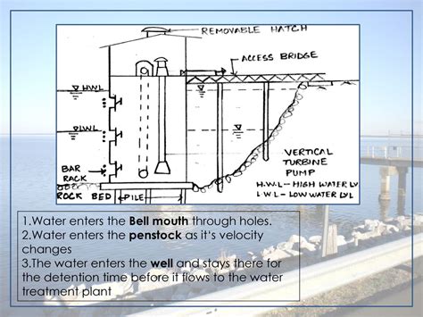You are being redirected...