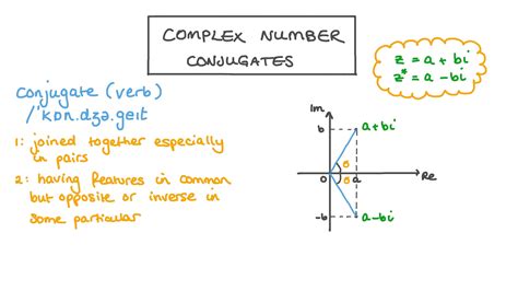 Vidéo de la leçon : Conjugués de nombres complexes