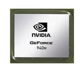 GeForce 940M | Обзор и тестирование видеокарт NVIDIA