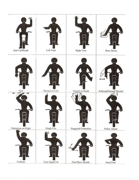 Hand signals hand signals for driving - satahunters