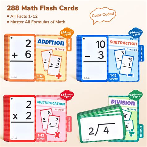 Snapklik.com : 288 Math Flash Cards Set Of 4- Multiplication, Division ...