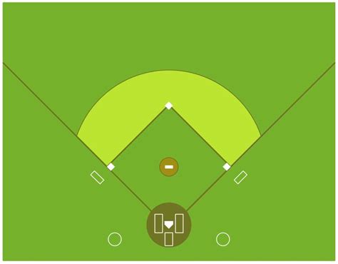 Baseball Diamond 的图像结果