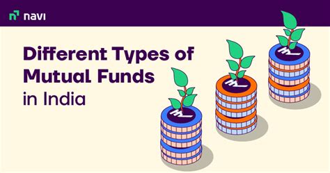 Types of Mutual Funds in India - Features and Benefits