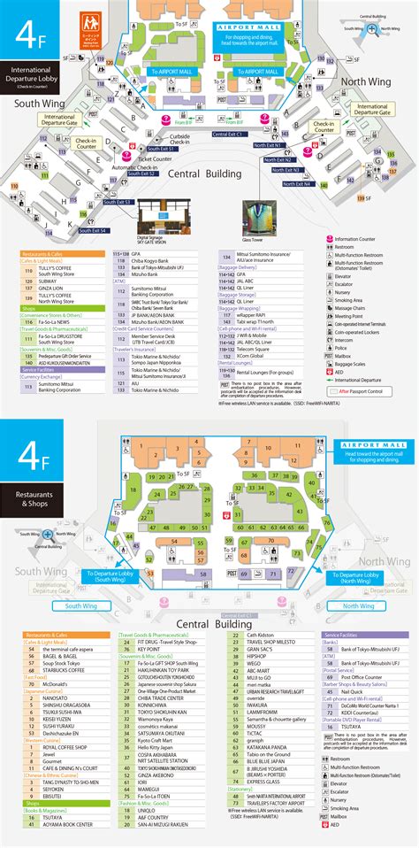 Narita International Airport Floor Guide - LIVE JAPAN
