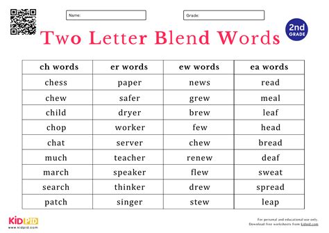 Two Letter Blend Words Spelling Worksheet for Grade 2 - Kidpid