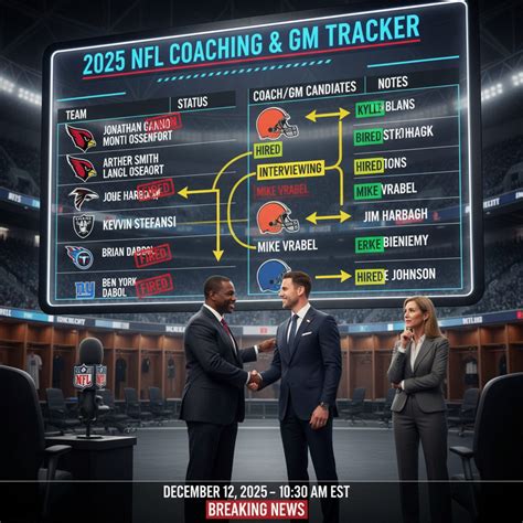 NFL Black Monday 2025: Coaches and GMs Out, Who's Next? Tracker ...
