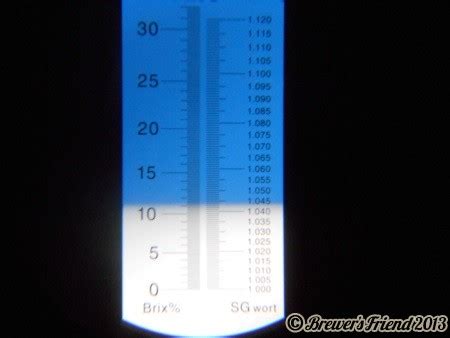 Image result for Getting ABV Using a Refractometer