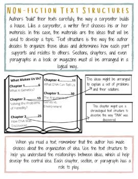 Image result for Text Structure Reference Sheet