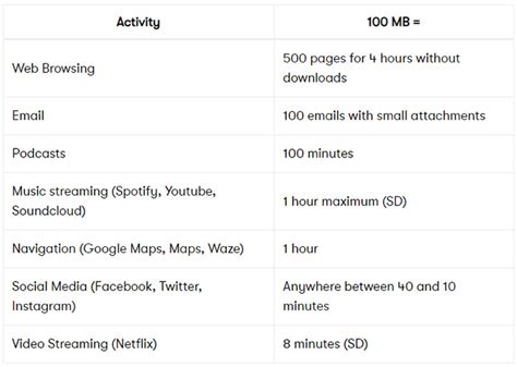 Image result for MB Calculation Tutorial