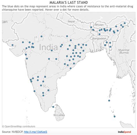 How India got 2000% return on anti-malaria investment