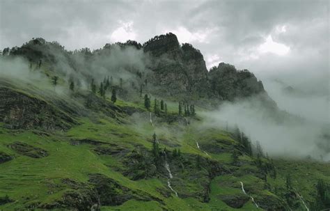 Climate Of Kashmir