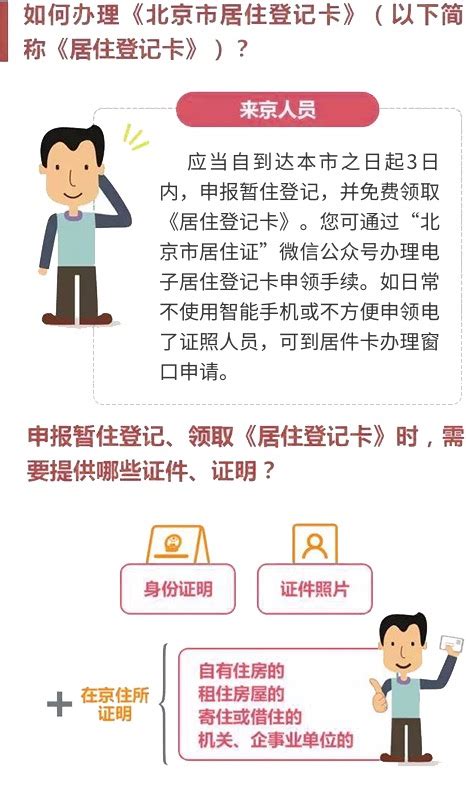 北京居住登记卡怎么办理?有效期及在哪办理(图)(2)_热点-项城网