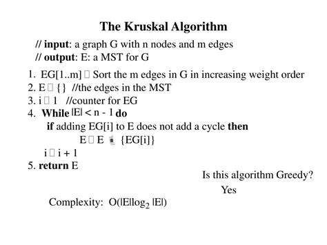 Image result for Kruskal Algorithm Problems