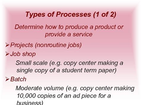 Image result for Processes