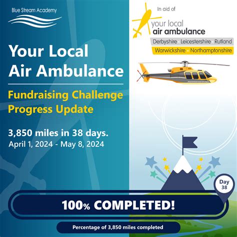 Latest News / Page 1