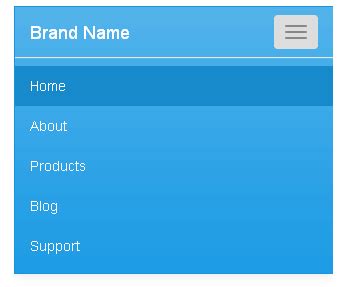 Image result for HTML Menu Bar Websitw Code