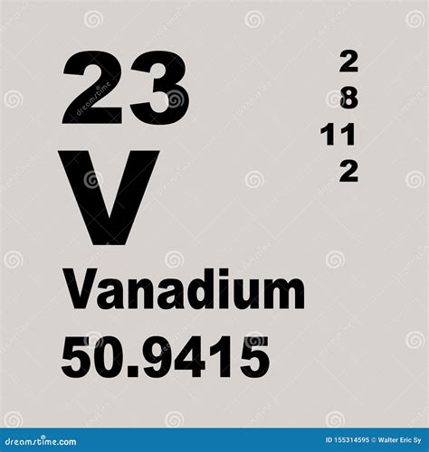 Periodic Table of Elements: Vanadium Stock Illustration - Illustration of chemistry, metal ...