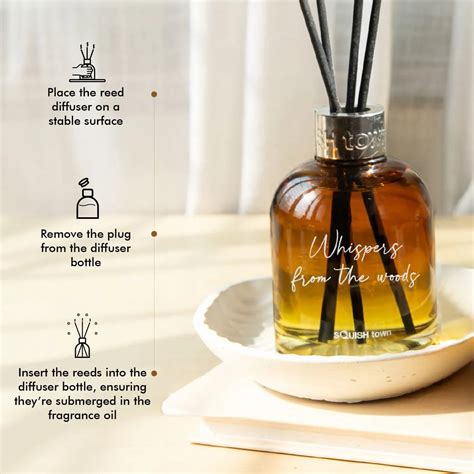 India's largest aromatherapy brand – Squish Town Private Limited