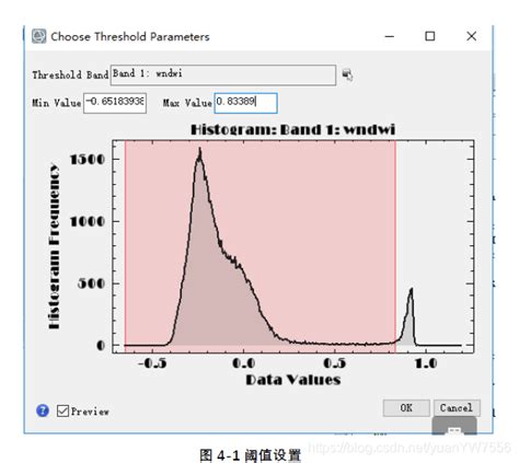 Image result for Python Is Subprocess Multi Process