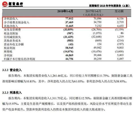 招商银行APP导出流水【收藏】 - 知乎