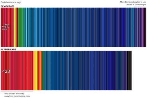 Left-Wing Color 的图像结果
