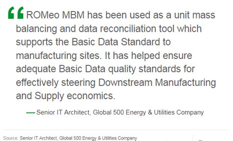 AVEVA Process Optimization: Material Balance Module