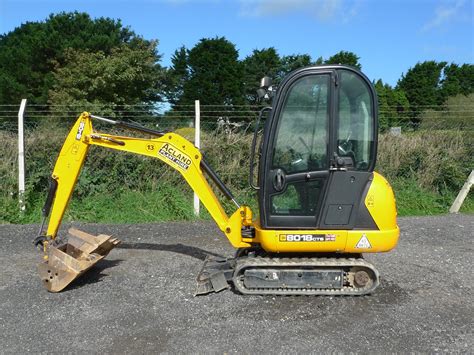 Image result for Mini Digger Comparison