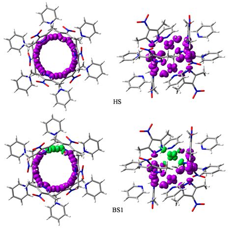 New Syntheses, Analytic Spin Hamiltonians, Structural and Computational ...