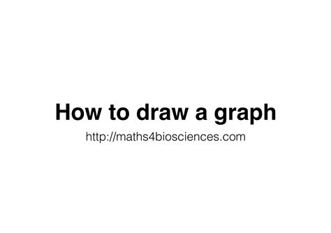 Image result for How to Draw a Graph Using Paint