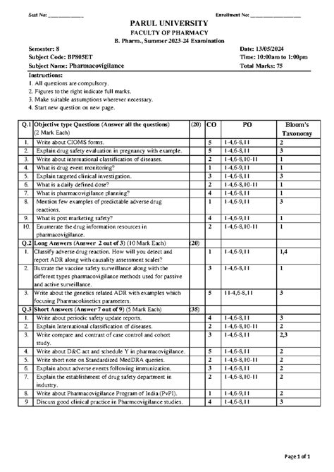 BP805ET 6427 Pharmacovigilance summer exam question paper - Studocu