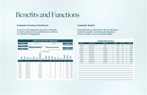 Computer Inventory Spreadsheet Template 的图像结果