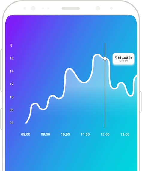 10 Best Crypto Wallets in India- Business Outreach