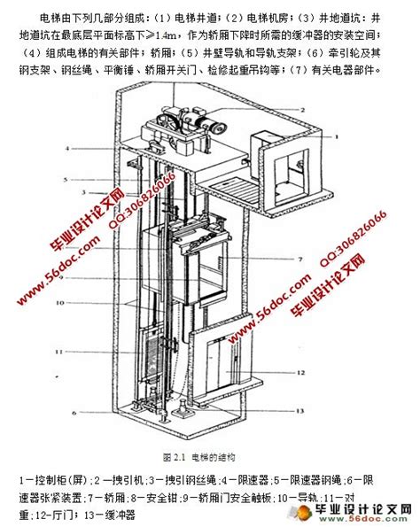 PLC在四层电梯中的应用设计_PLC_56设计资料网