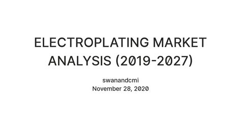ELECTROPLATING MARKET ANALYSIS (2019-2027) — Teletype