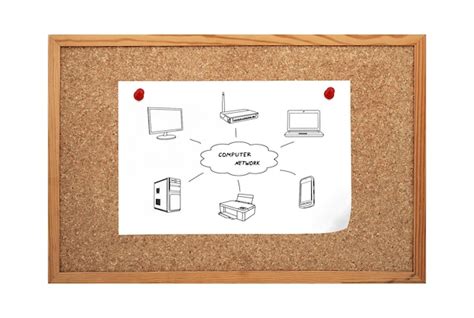 Best Thumbnail for Computer Network 的图像结果