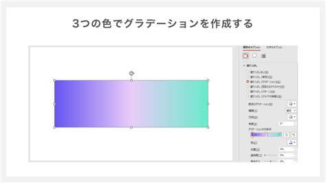 Image result for Store Database Example for a Botique