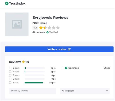 Evry jewels review