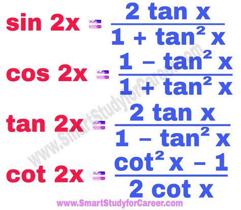 TRIGONOMETRY FORMULAS - sin 2x, cos 2x, tan 2x, cot 2x | Smart Study ...