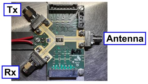 Advances in Ku-Band GaN Single Chip Front End for Space SARs: From ...
